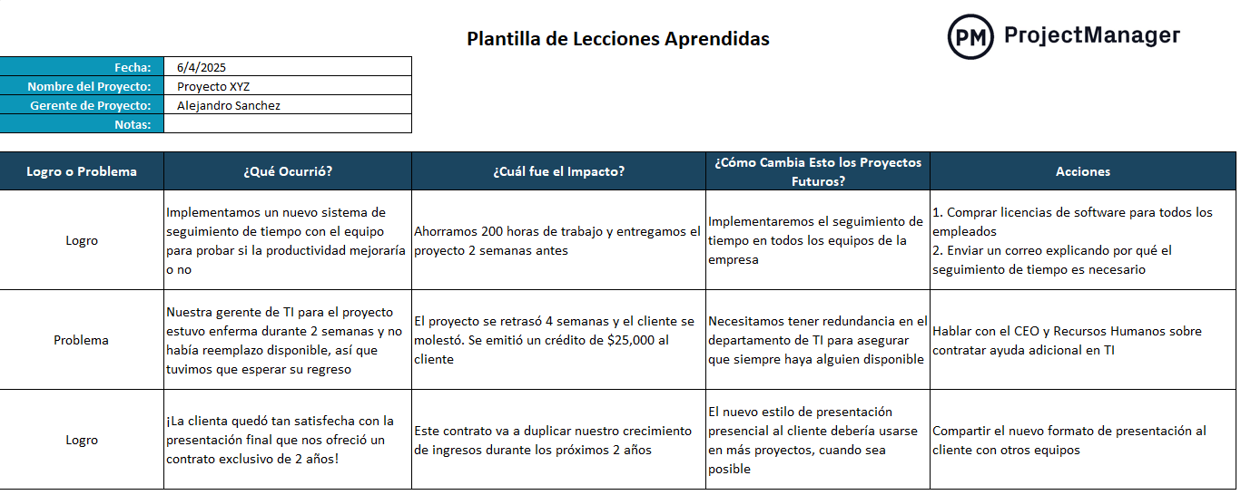 Plantilla de lecciones aprendidas de proyecto para Excel