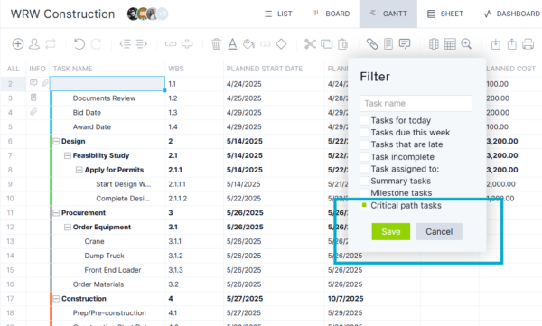Benefits of a Gantt, critical path