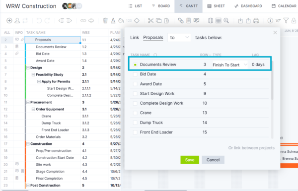 Benefits of a Gantt chart, linking dependencies