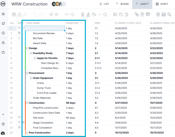 Fragnet schedule, tasks and duration