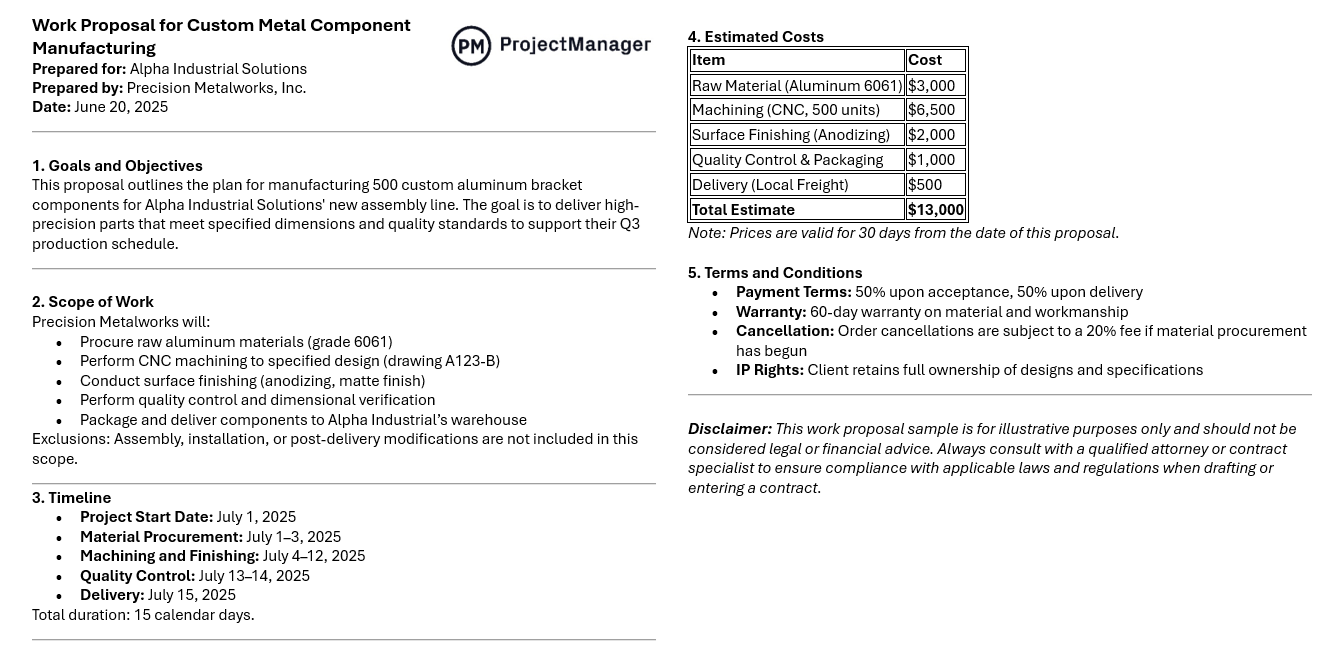 work proposal example