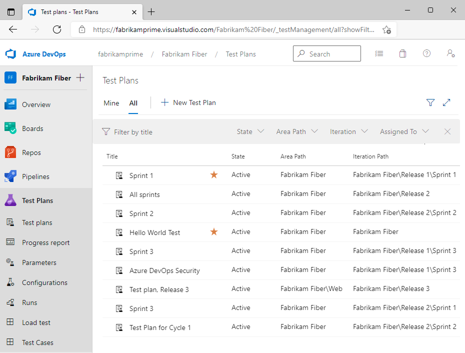 Issue tracking software, Azure DevOps