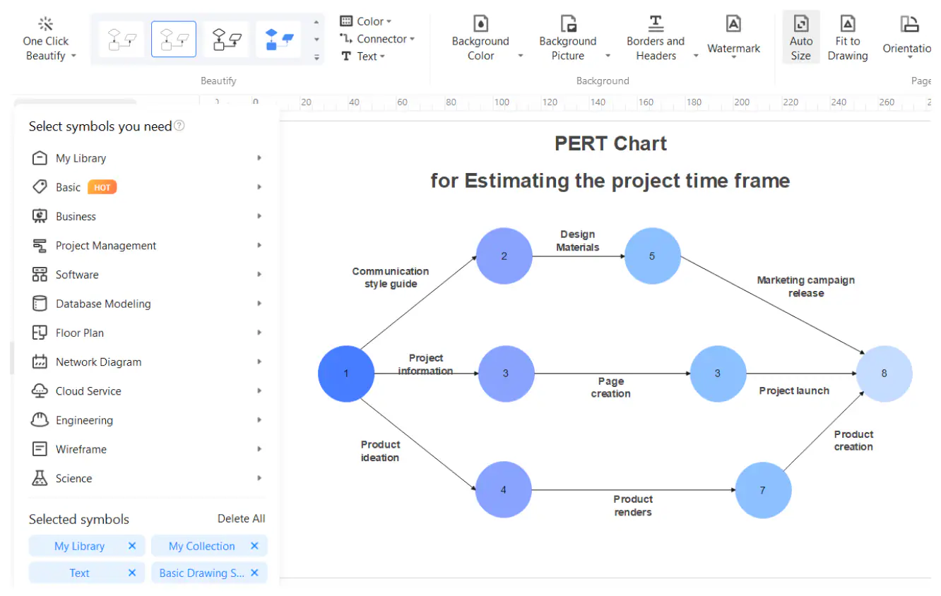 PERT chart maker, EdrawMax screenshot