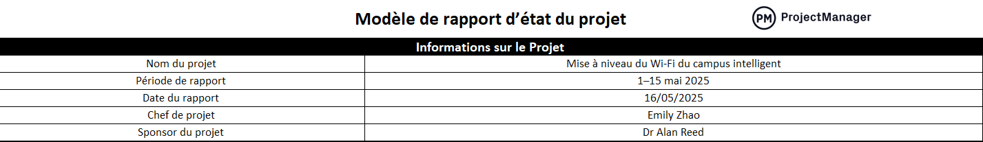 Exemple de rapport d’état du projet - informations générales sur le projet
