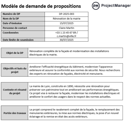 14 modèles de gestion de la construction gratuits pour Excel ...
