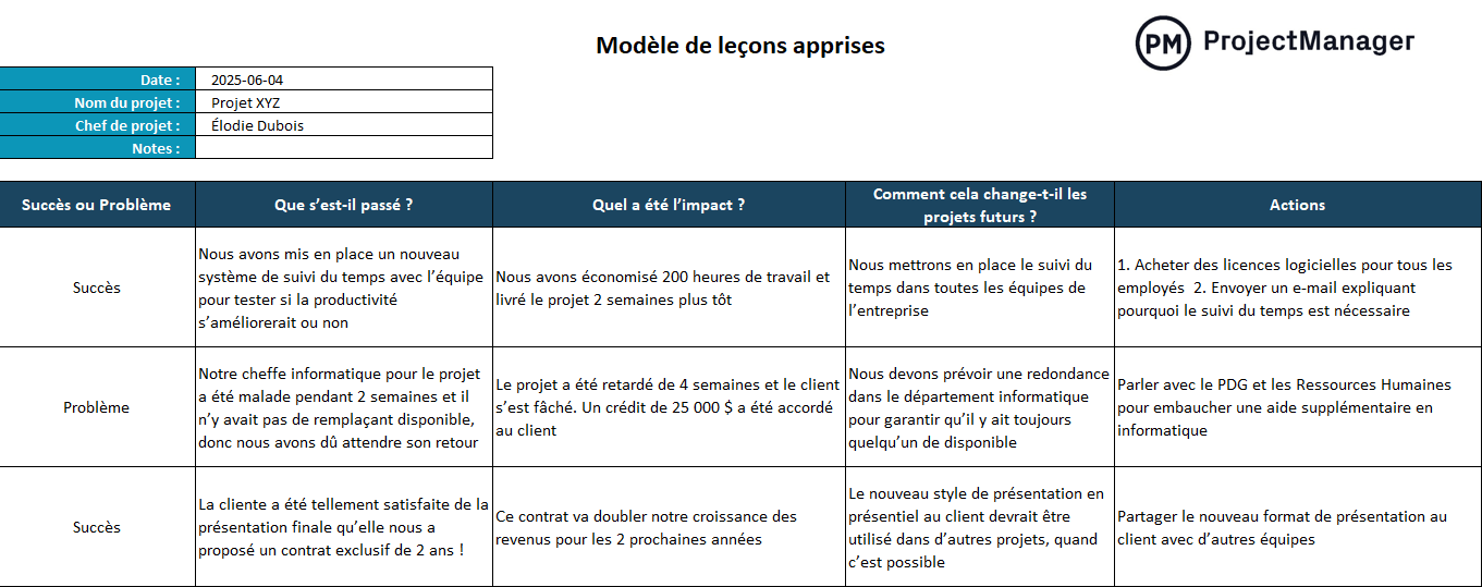 Modèle de leçons apprises pour Excel