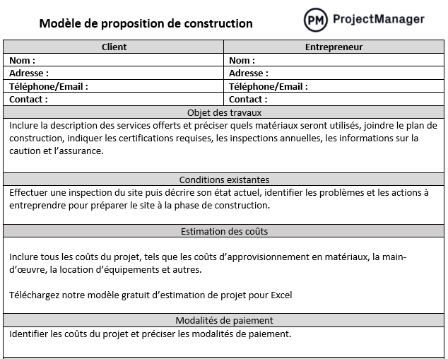 Modèle de proposition de construction