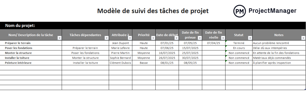 Modèle de suivi des tâches de projet