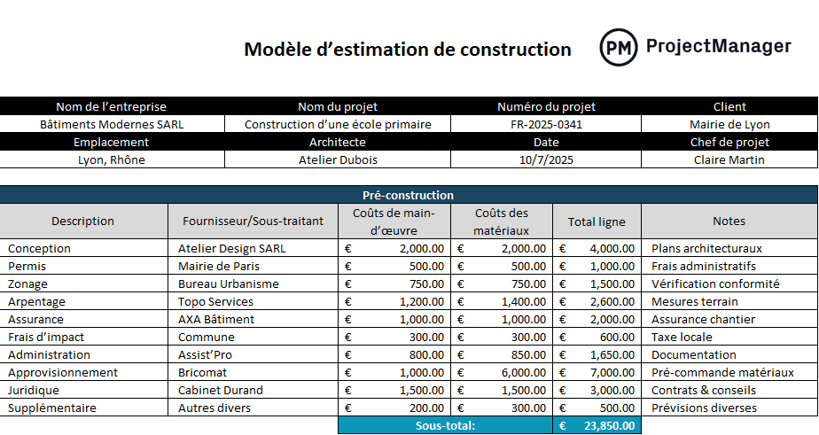 Modèle d’estimation de construction