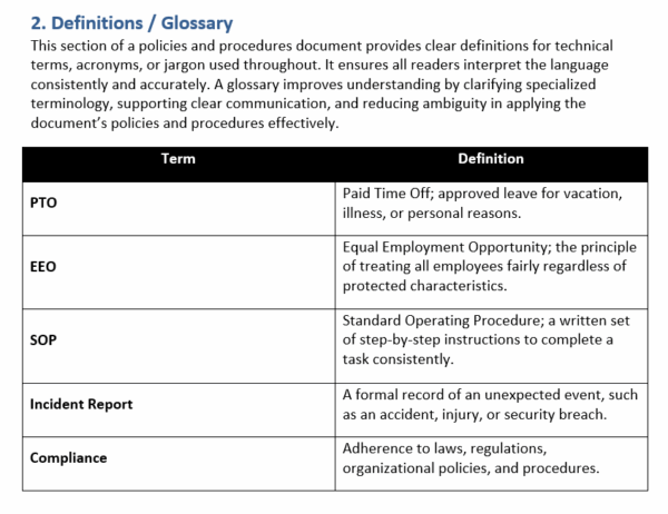 Policies and procedures template, definitions, glossary