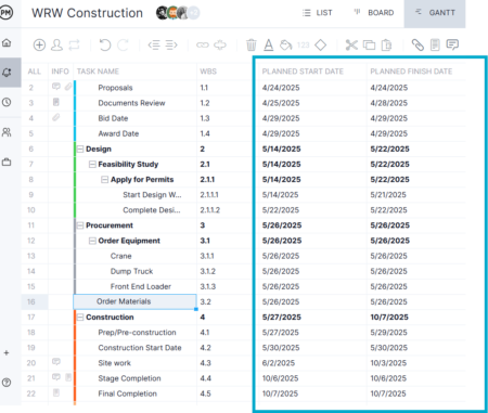 WBS and Gantt Chart: How to Use This Project Management Duo