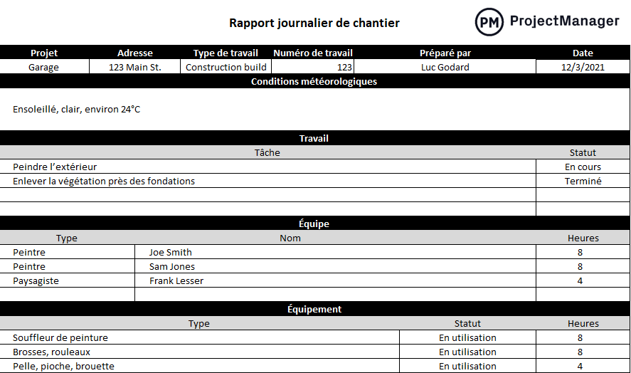 Modèle de Rapport Journalier de Chantier