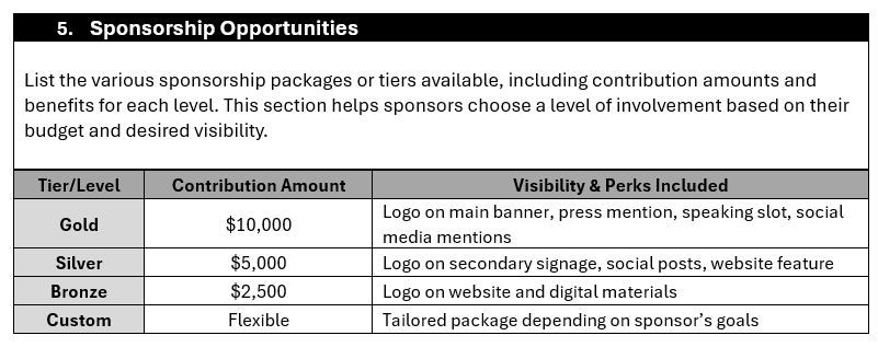 Sponsorship proposal template, sponsorship opportunities