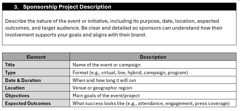 Project Sponsor Draft Sponsorship Proposal Template for Word - Free Download