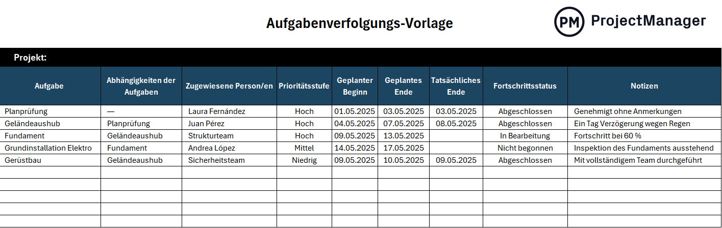 Aufgabenverfolgungs-Vorlage