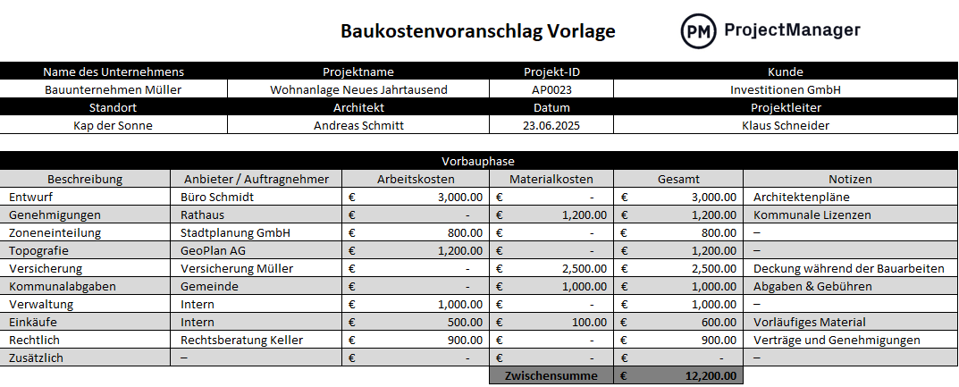 Baukostenvoranschlag Vorlage