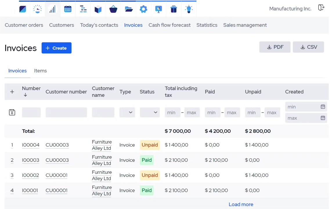 Best production planning software, MRPeasy