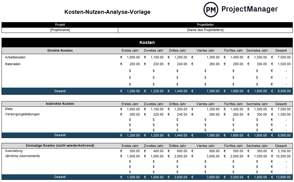 Kosten-Nutzen-Analyse-Vorlage