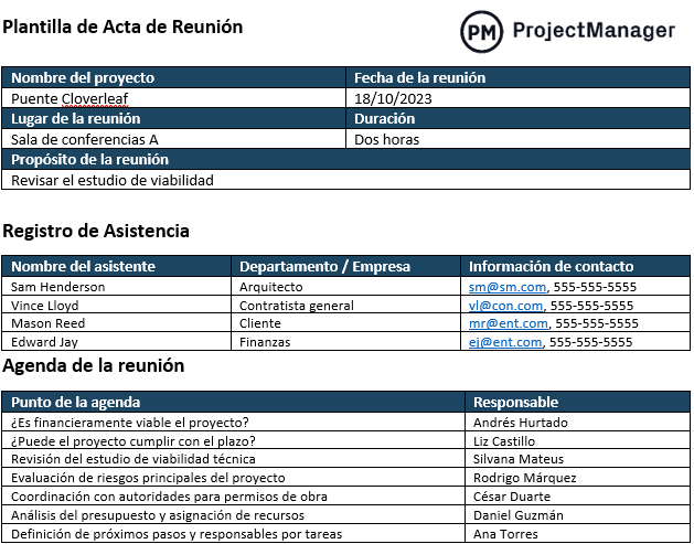 Plantilla de acta de reunión