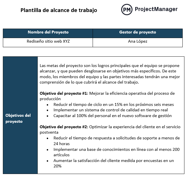 plantilla de alcance de trabajo