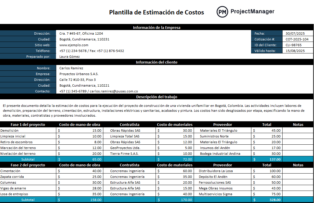 plantilla de estimación de costos de proyecto