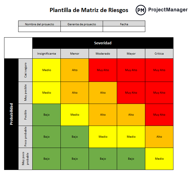 plan de matriz de riesgos para Excel