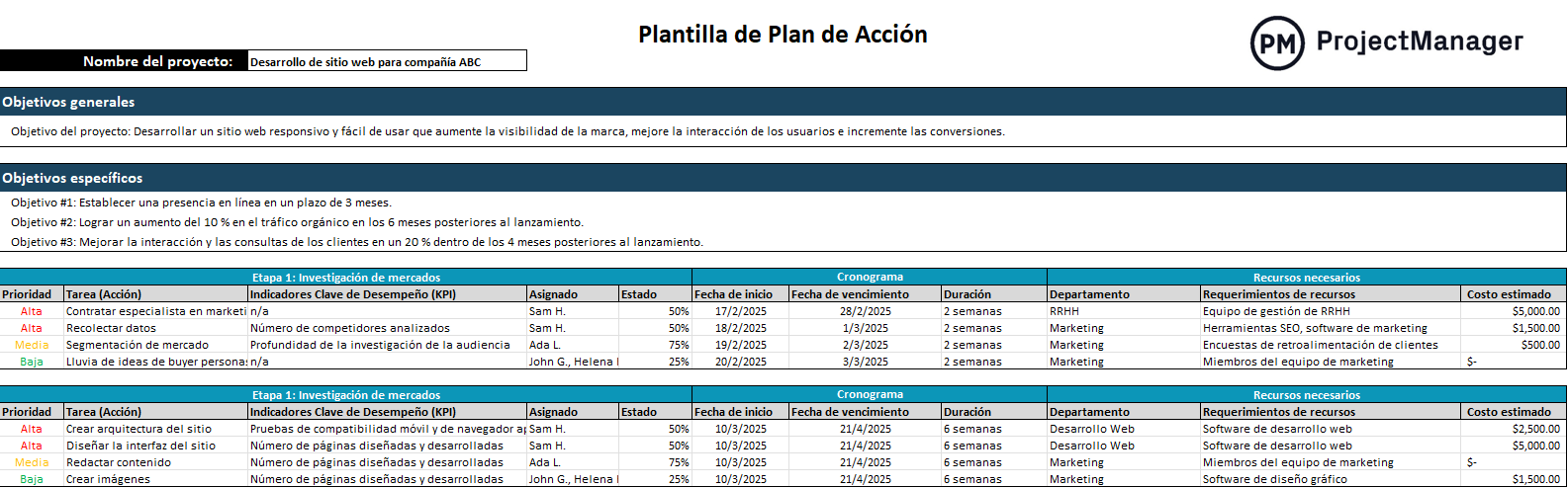 plantilla de plan de acción para Excel