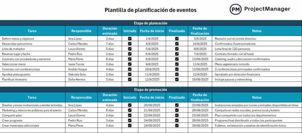 Plantilla de planificación de eventos