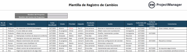 plantilla de registro de cambios para Excel
