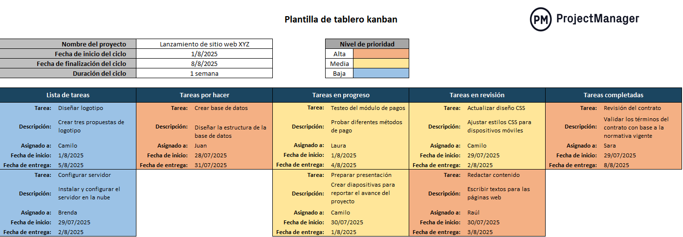 plantilla de tablero kanban para Excel