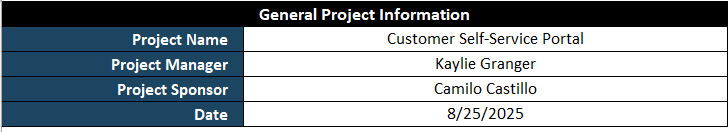 Project requirements template, general info