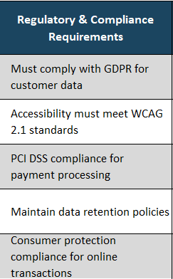 Project requirements template, regulatory and compliance requirements