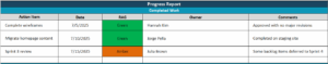Project Update Template for Excel (Free Download)