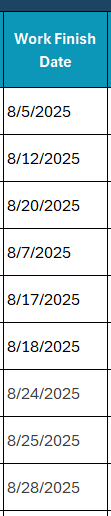 Project deliverables template, due dates