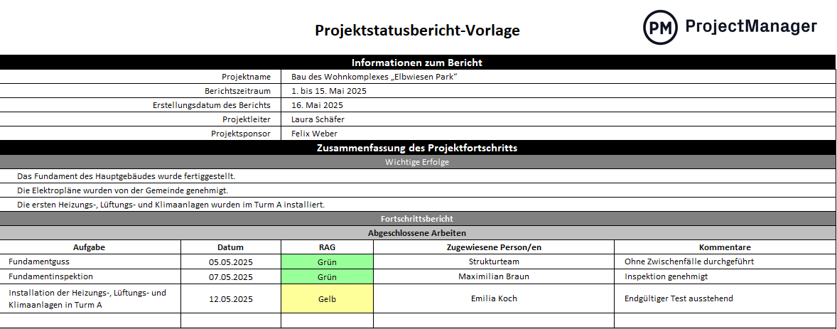 Projektstatusbericht-Vorlage
