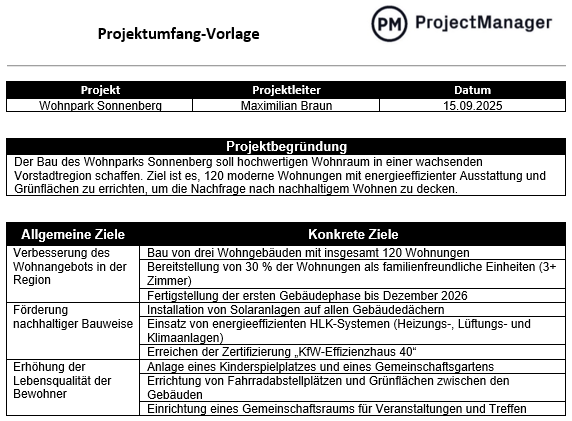 Projektumfang-Vorlage