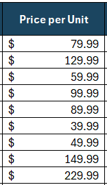 Sales forecast template, price per unit