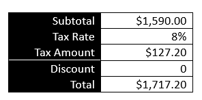 Weekly billing format, subtotal, tas, discount and total