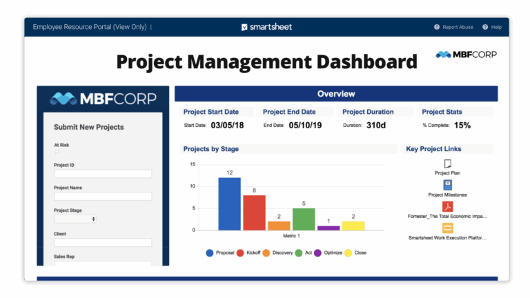 5 Best Construction Risk Management Software of 2026 (Free & Paid)