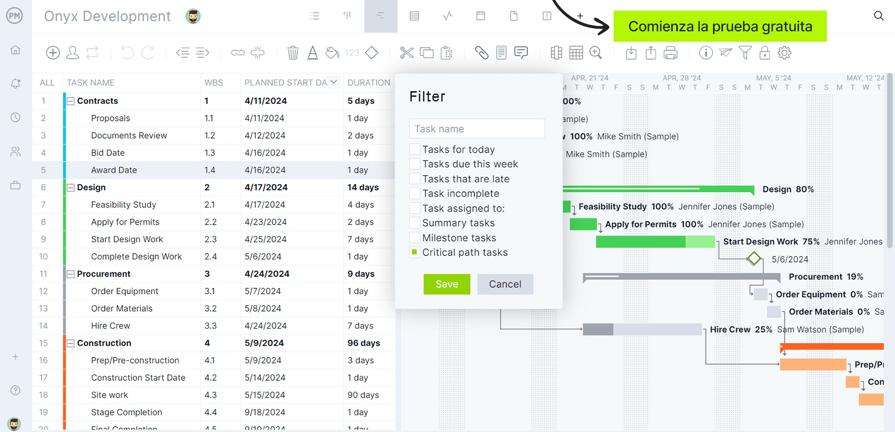 Diagrama de Gantt para gestionar el alcance del proyecto