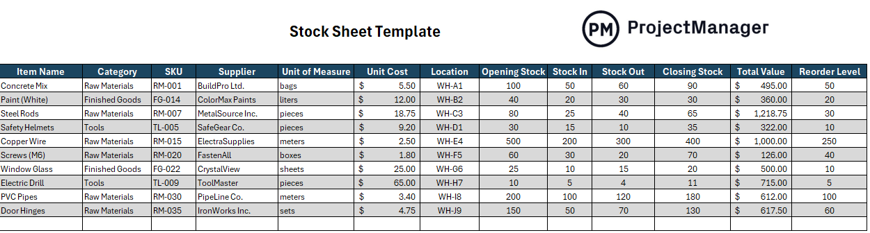 Stock sheet template