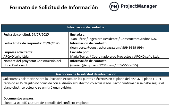 Plantilla de solicitud de información para Word