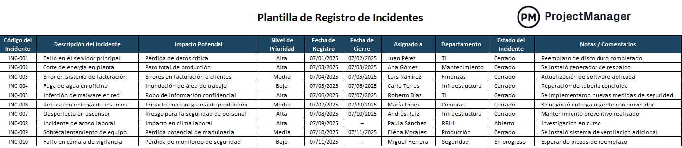 plantilla de registro de incidentes para Excel