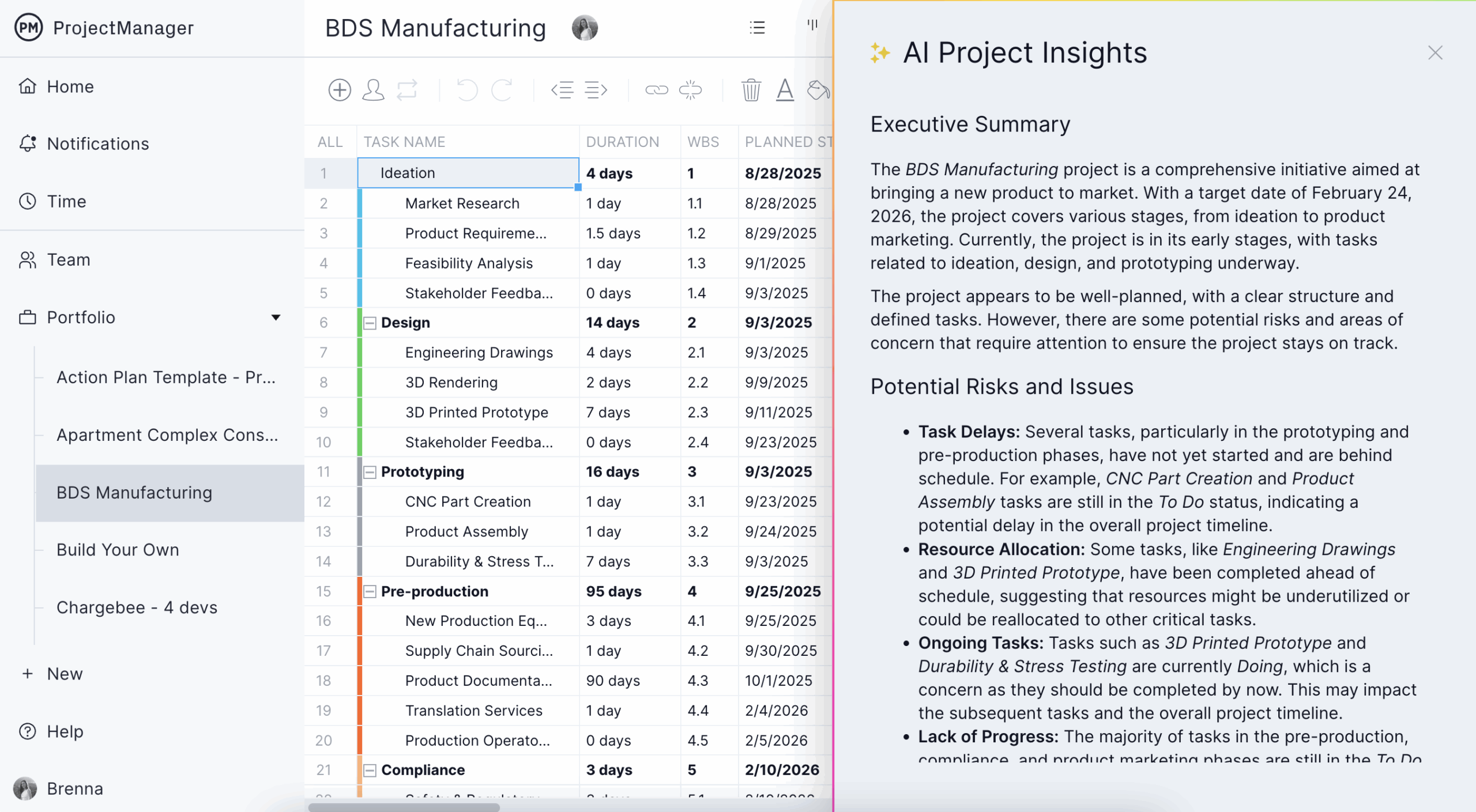 ProjectManager's AI feature