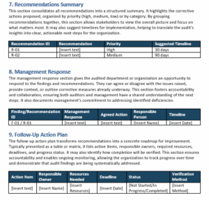 Audit Report Template for Word (Free Download)