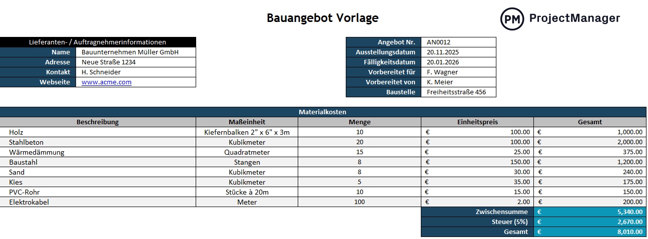 Bauangebot Vorlage