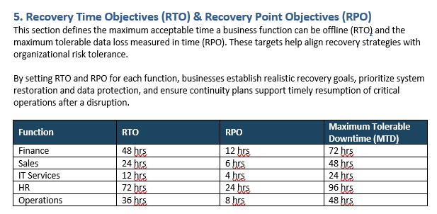 Business impact analysis template , recovery