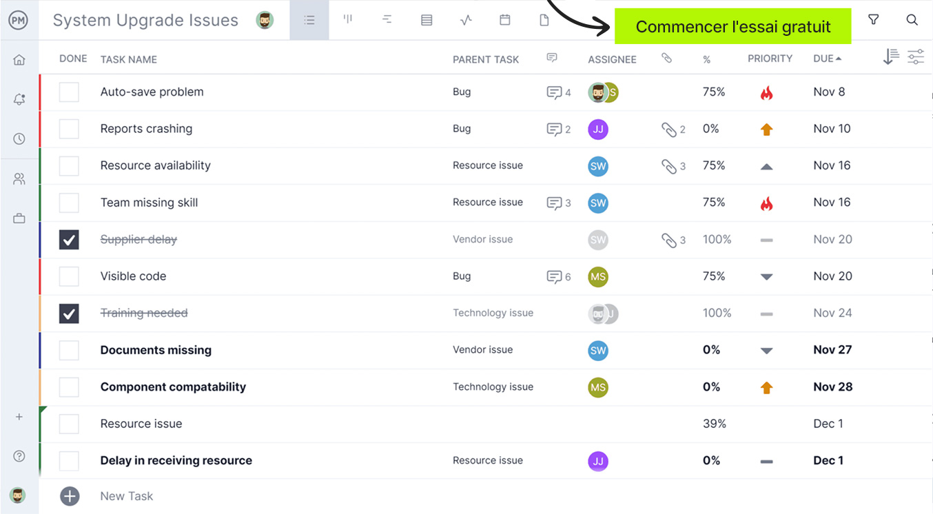 Liste de tâches pour la gestion du registre des modifications