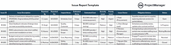 Issue Report Template