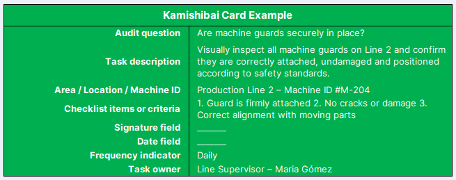 Kamishibai card example